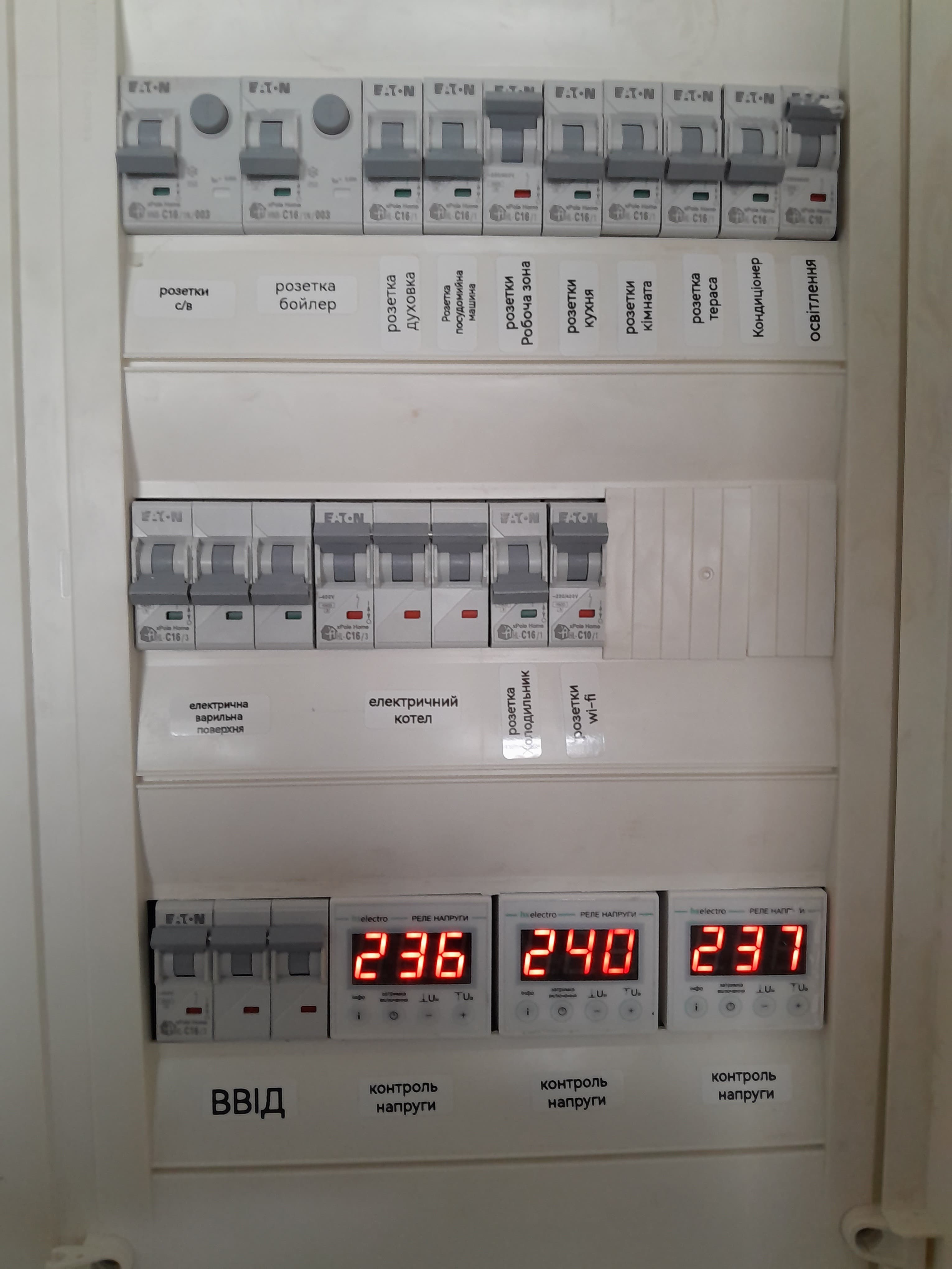 Professionally assembled consumer unit with labeled circuits and voltage relays — KyivReno electrician work in Kyiv
