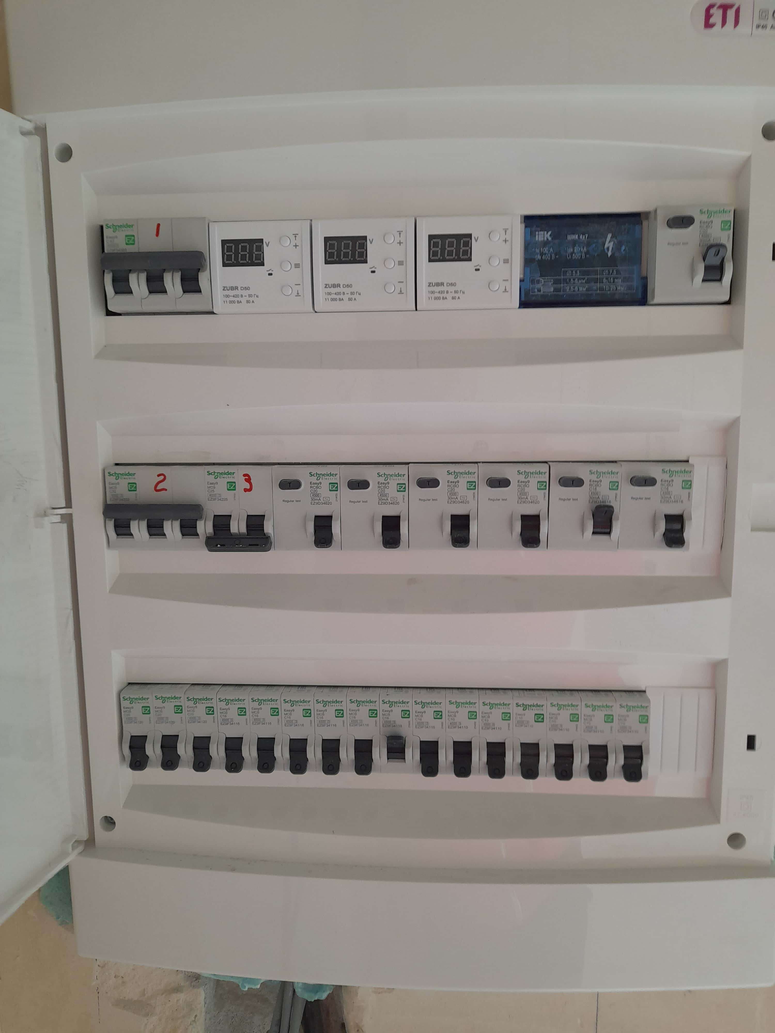 Готовий до експлуатації електрощит Schneider Electric преміум-класу